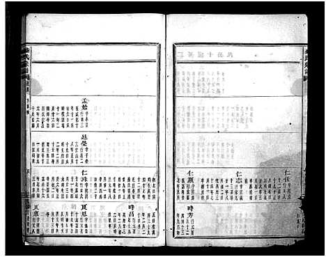 [盛]石塘盛氏宗谱_卷数不详 (浙江) 石塘盛氏家谱_五.pdf