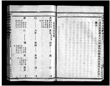 [盛]石塘盛氏宗谱_卷数不详 (浙江) 石塘盛氏家谱_二.pdf