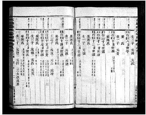 [盛]石塘盛氏宗谱_卷数不详 (浙江) 石塘盛氏家谱_四.pdf