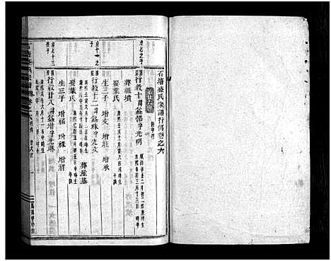 [盛]石塘盛氏宗谱_卷数不详 (浙江) 石塘盛氏家谱_五.pdf