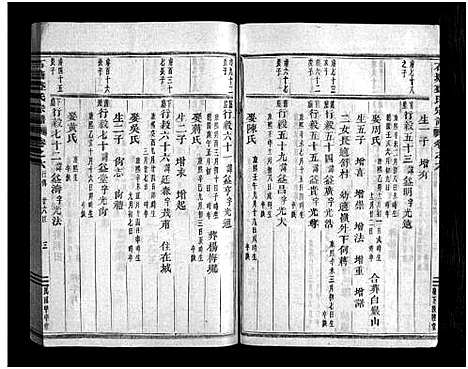 [盛]石塘盛氏宗谱_卷数不详 (浙江) 石塘盛氏家谱_五.pdf