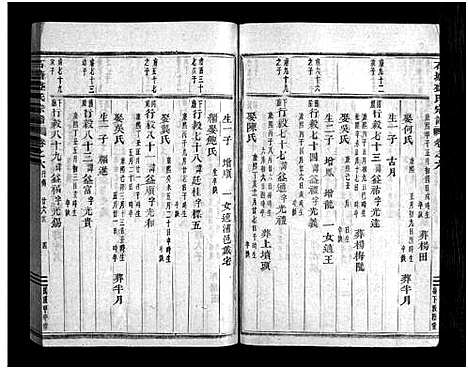 [盛]石塘盛氏宗谱_卷数不详 (浙江) 石塘盛氏家谱_五.pdf