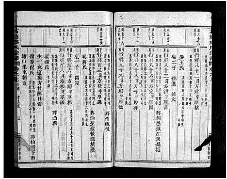 [盛]石塘盛氏宗谱_卷数不详 (浙江) 石塘盛氏家谱_六.pdf