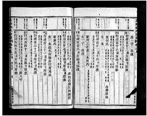 [盛]石塘盛氏宗谱_卷数不详 (浙江) 石塘盛氏家谱_六.pdf