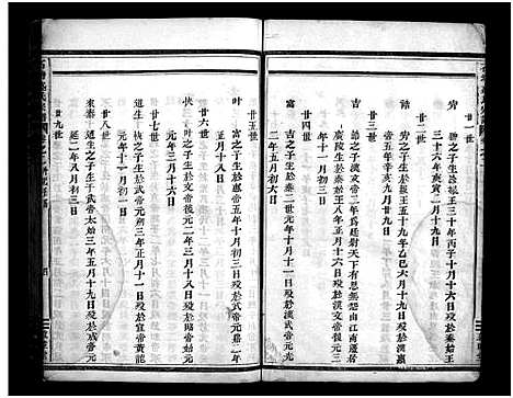 [盛]石塘盛氏宗谱_卷数不详 (浙江) 石塘盛氏家谱_一.pdf