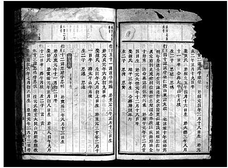 [盛]石塘盛氏宗谱_卷数不详 (浙江) 石塘盛氏家谱_三.pdf