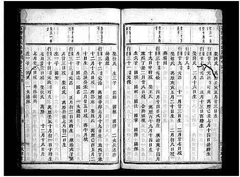 [盛]石塘盛氏宗谱_卷数不详 (浙江) 石塘盛氏家谱_四.pdf