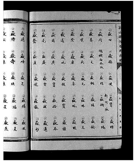 [石]石氏宗谱_5卷_附垟心派1卷 (浙江) 石氏家谱_五.pdf