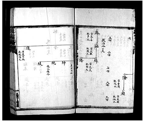 [石]石氏宗谱_不分卷 (浙江) 石氏家谱_二.pdf