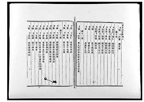 [石]石氏宗谱_30卷首末各1卷 (浙江) 石氏家谱_二.pdf