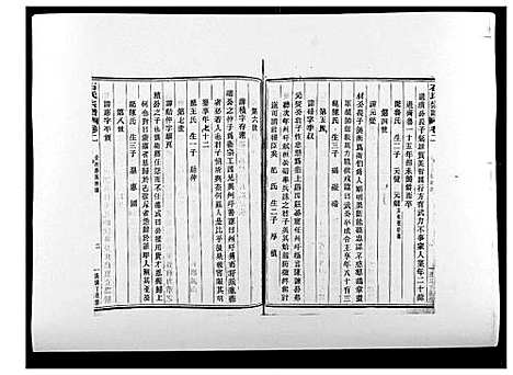 [石]石氏宗谱_30卷首末各1卷 (浙江) 石氏家谱_三.pdf