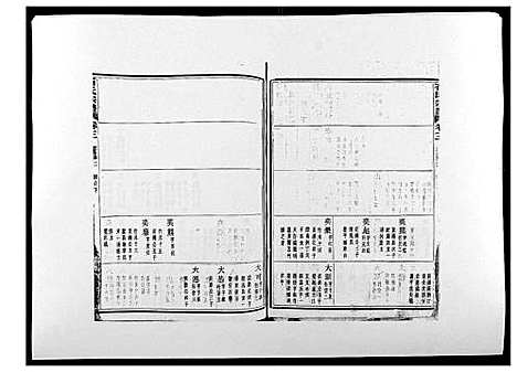 [石]石氏宗谱_30卷首末各1卷 (浙江) 石氏家谱_四.pdf