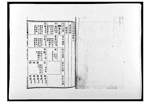 [石]石氏宗谱_30卷首末各1卷 (浙江) 石氏家谱_五.pdf