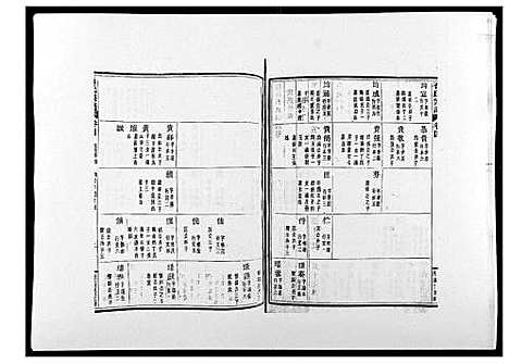 [石]石氏宗谱_30卷首末各1卷 (浙江) 石氏家谱_五.pdf