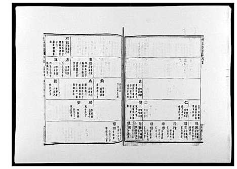 [石]石氏宗谱_30卷首末各1卷 (浙江) 石氏家谱_五.pdf