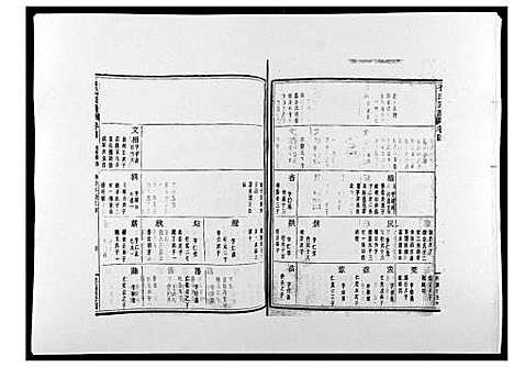 [石]石氏宗谱_30卷首末各1卷 (浙江) 石氏家谱_五.pdf