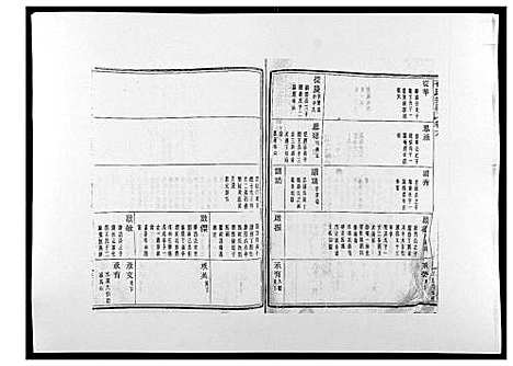 [石]石氏宗谱_30卷首末各1卷 (浙江) 石氏家谱_七.pdf