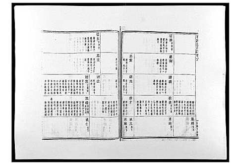 [石]石氏宗谱_30卷首末各1卷 (浙江) 石氏家谱_七.pdf