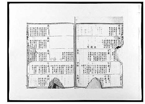 [石]石氏宗谱_30卷首末各1卷 (浙江) 石氏家谱_九.pdf