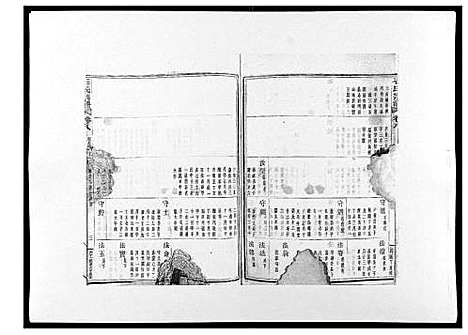 [石]石氏宗谱_30卷首末各1卷 (浙江) 石氏家谱_九.pdf