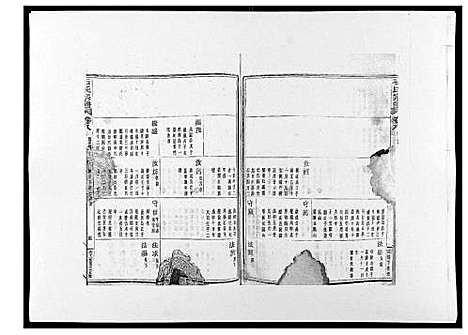 [石]石氏宗谱_30卷首末各1卷 (浙江) 石氏家谱_九.pdf