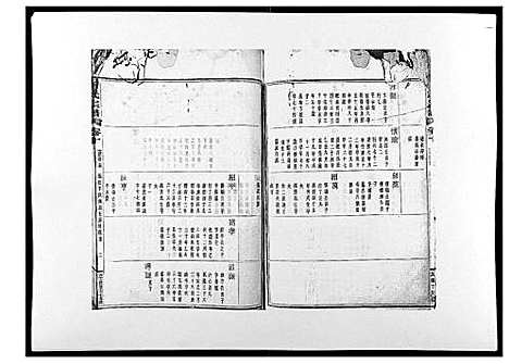 [石]石氏宗谱_30卷首末各1卷 (浙江) 石氏家谱_十一.pdf