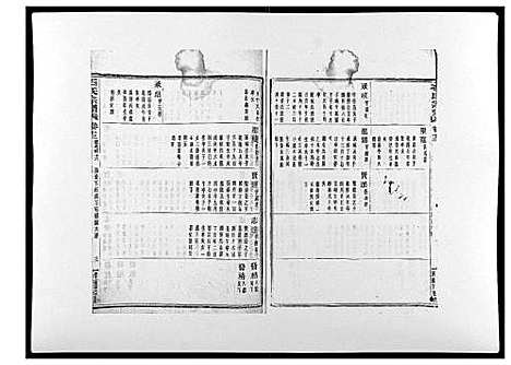 [石]石氏宗谱_30卷首末各1卷 (浙江) 石氏家谱_十四.pdf