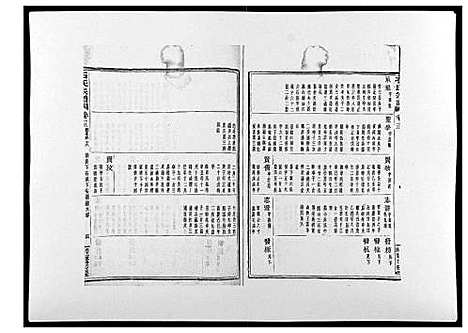 [石]石氏宗谱_30卷首末各1卷 (浙江) 石氏家谱_十四.pdf