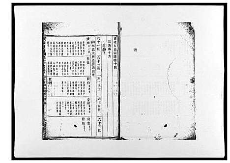 [石]石氏宗谱_30卷首末各1卷 (浙江) 石氏家谱_十五.pdf