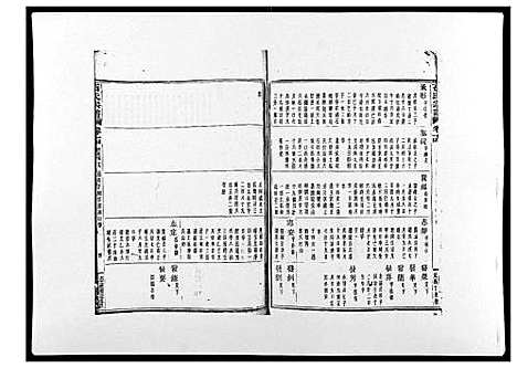 [石]石氏宗谱_30卷首末各1卷 (浙江) 石氏家谱_十五.pdf