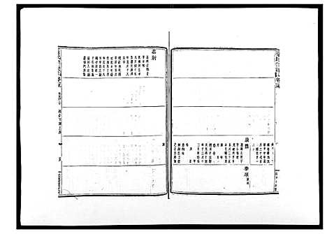 [石]石氏宗谱_30卷首末各1卷 (浙江) 石氏家谱_十六.pdf