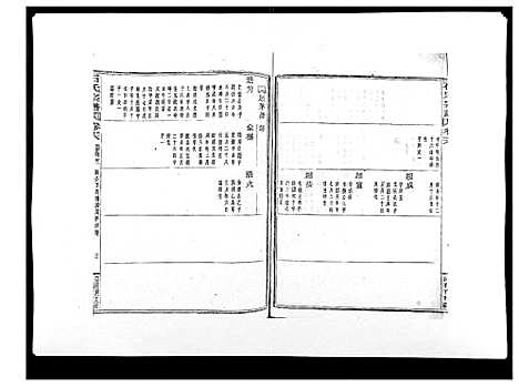 [石]石氏宗谱_30卷首末各1卷 (浙江) 石氏家谱_十七.pdf