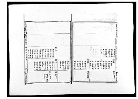 [石]石氏宗谱_30卷首末各1卷 (浙江) 石氏家谱_十八.pdf