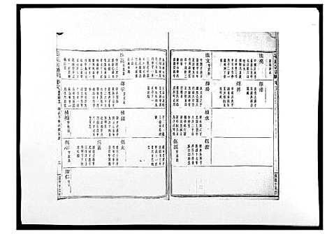 [石]石氏宗谱_30卷首末各1卷 (浙江) 石氏家谱_十九.pdf