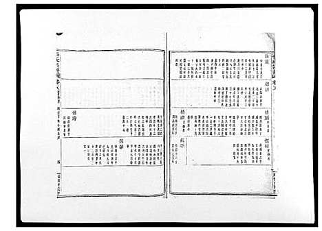 [石]石氏宗谱_30卷首末各1卷 (浙江) 石氏家谱_十九.pdf