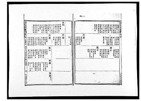 [石]石氏宗谱_30卷首末各1卷 (浙江) 石氏家谱_二十.pdf