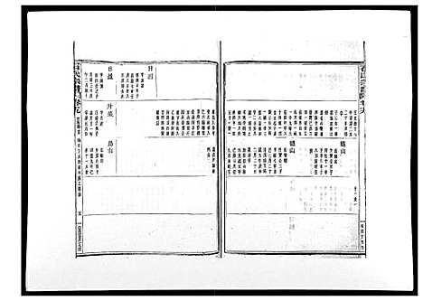 [石]石氏宗谱_30卷首末各1卷 (浙江) 石氏家谱_二十.pdf