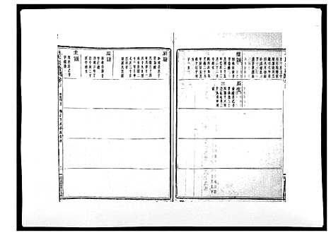 [石]石氏宗谱_30卷首末各1卷 (浙江) 石氏家谱_二十一.pdf