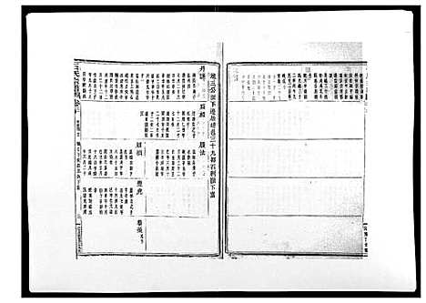 [石]石氏宗谱_30卷首末各1卷 (浙江) 石氏家谱_二十一.pdf