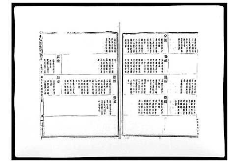 [石]石氏宗谱_30卷首末各1卷 (浙江) 石氏家谱_二十一.pdf