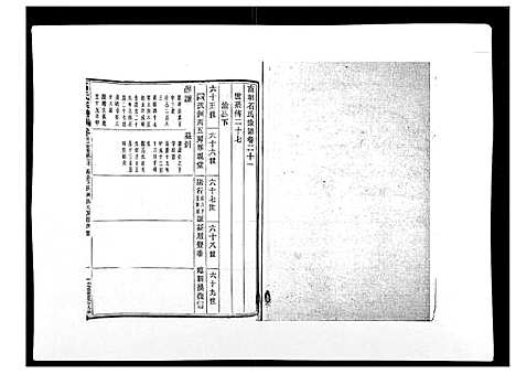 [石]石氏宗谱_30卷首末各1卷 (浙江) 石氏家谱_二十二.pdf