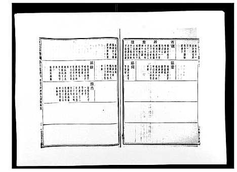 [石]石氏宗谱_30卷首末各1卷 (浙江) 石氏家谱_二十二.pdf