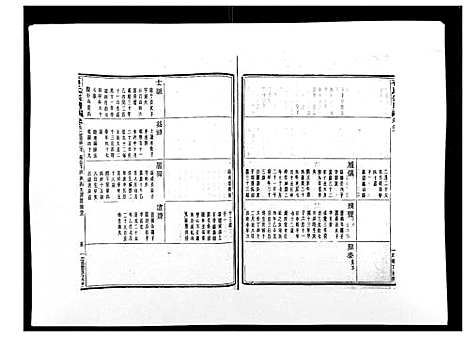 [石]石氏宗谱_30卷首末各1卷 (浙江) 石氏家谱_二十二.pdf