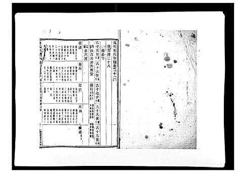 [石]石氏宗谱_30卷首末各1卷 (浙江) 石氏家谱_二十三.pdf