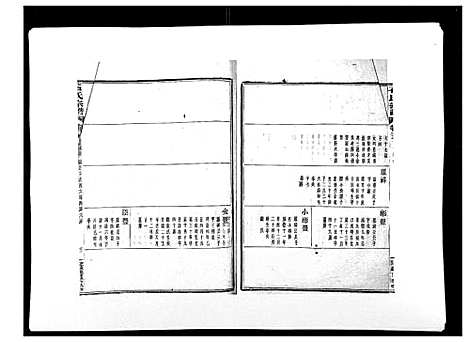 [石]石氏宗谱_30卷首末各1卷 (浙江) 石氏家谱_二十三.pdf