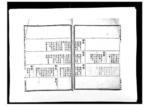 [石]石氏宗谱_30卷首末各1卷 (浙江) 石氏家谱_二十三.pdf