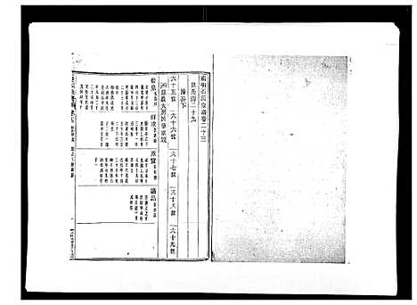 [石]石氏宗谱_30卷首末各1卷 (浙江) 石氏家谱_二十四.pdf