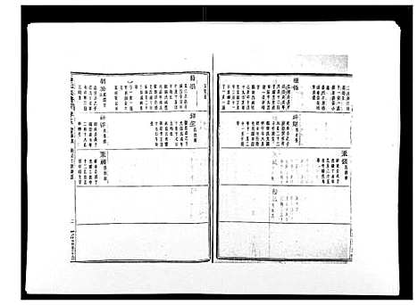 [石]石氏宗谱_30卷首末各1卷 (浙江) 石氏家谱_二十四.pdf