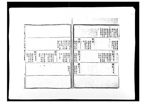 [石]石氏宗谱_30卷首末各1卷 (浙江) 石氏家谱_二十四.pdf