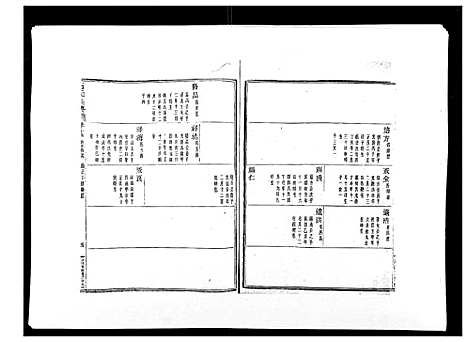 [石]石氏宗谱_30卷首末各1卷 (浙江) 石氏家谱_二十四.pdf